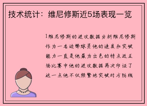 技术统计：维尼修斯近5场表现一览